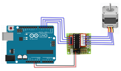 Program Motor Stepper Menara Ilmu Mikrokontroller